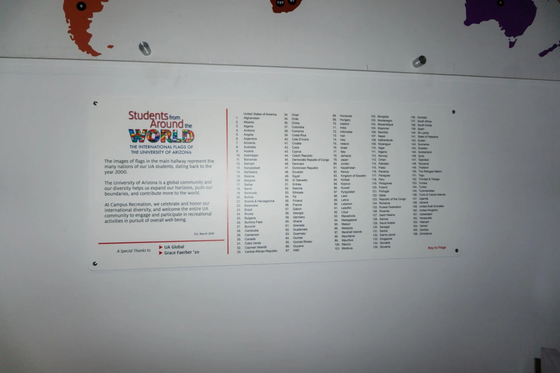 List of countries where UArizona students come from