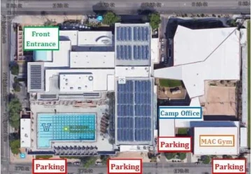 A camp building diagram